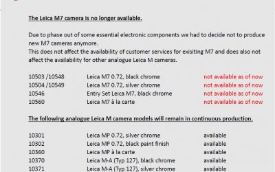 The Leica M7 camera is no longer available.