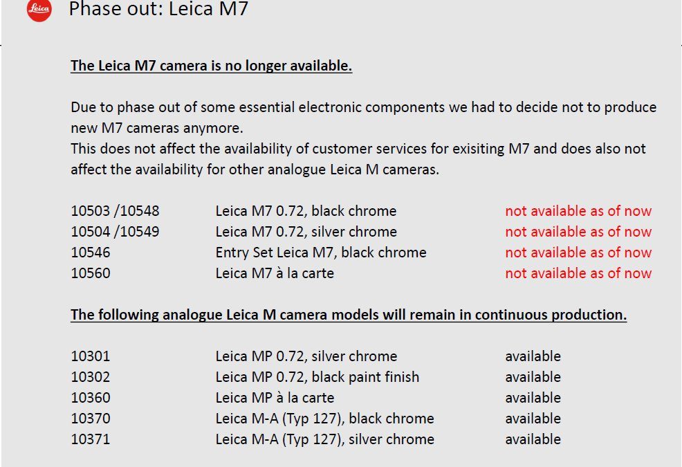 The Leica M7 camera is no longer available.